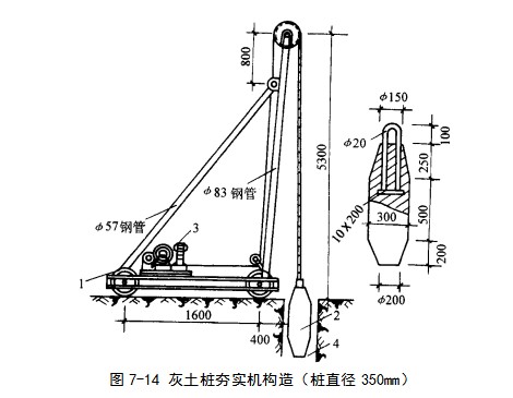 营山挤密桩地基